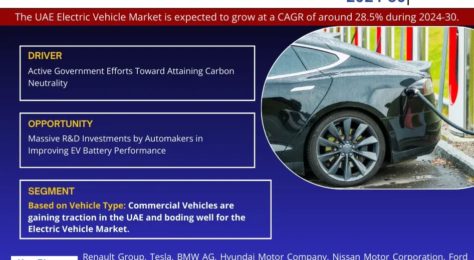 UAE Electric Vehicle Market