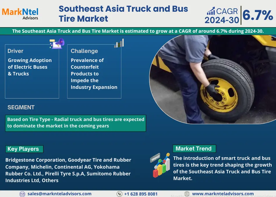 Southeast Asia Truck and Bus Tire Market