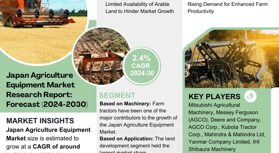 Japan Agriculture Equipment Market