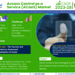 Plant Genome Technologies Market Set for 7.5% CAGR Surge in 2021-26 Outlook