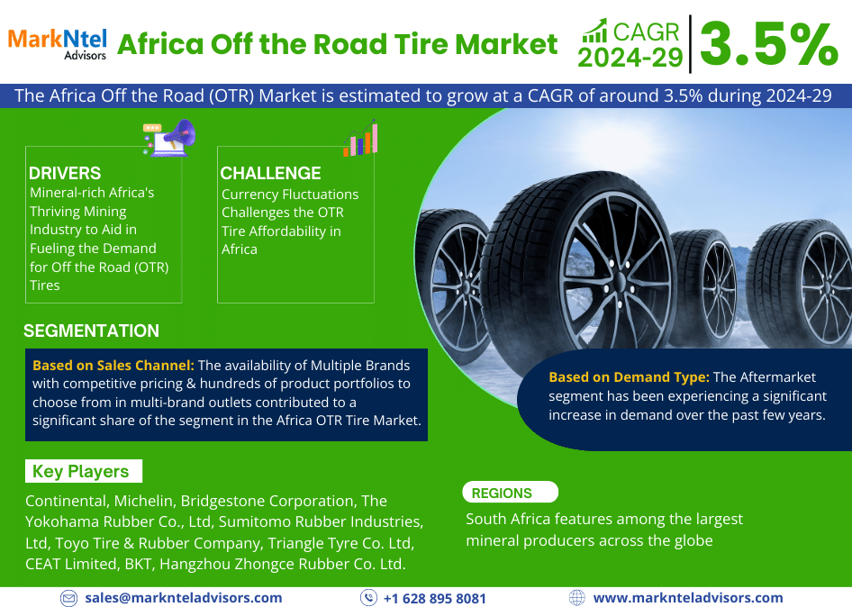 Africa Off the Road (OTR) Tire Market