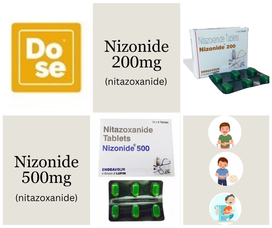 How Nizonide Fights Intestinal Parasites for Better Health