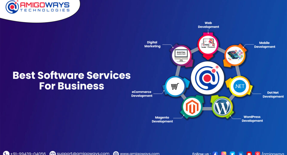 Expert Software Solution Company in Madurai