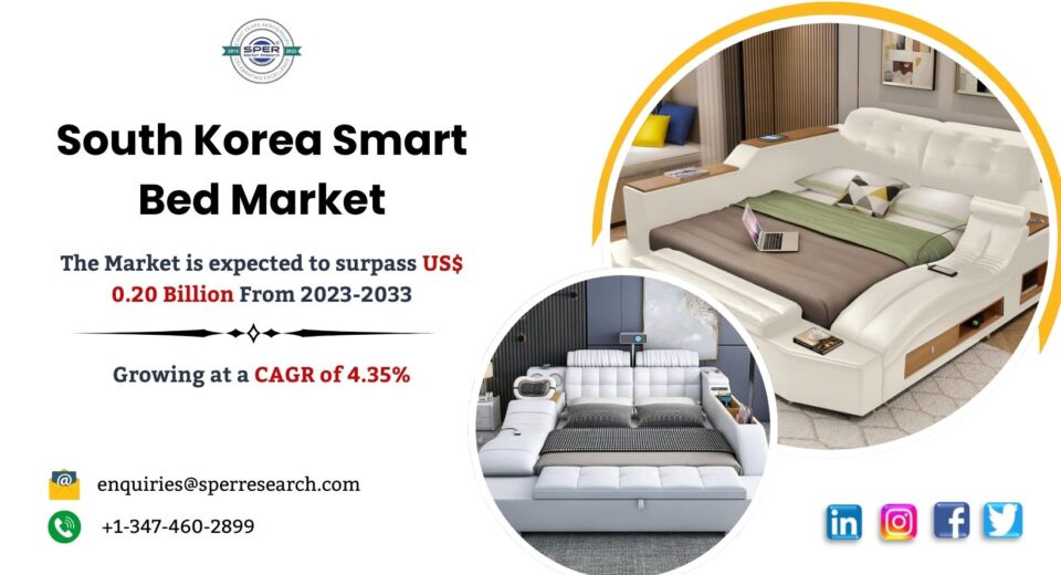 South Korea Smart Bed Market