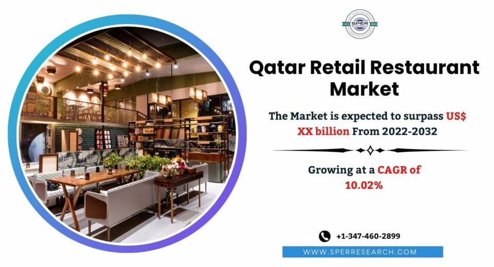 Qatar Retail Restaurant Market